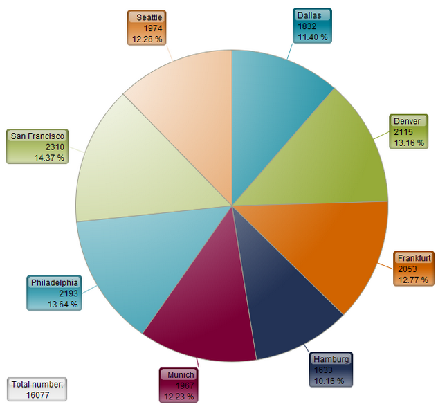 Linked Picture File Template_support_manuals_APD