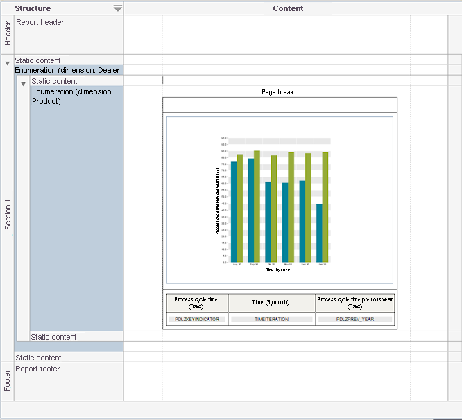 Use case report 3