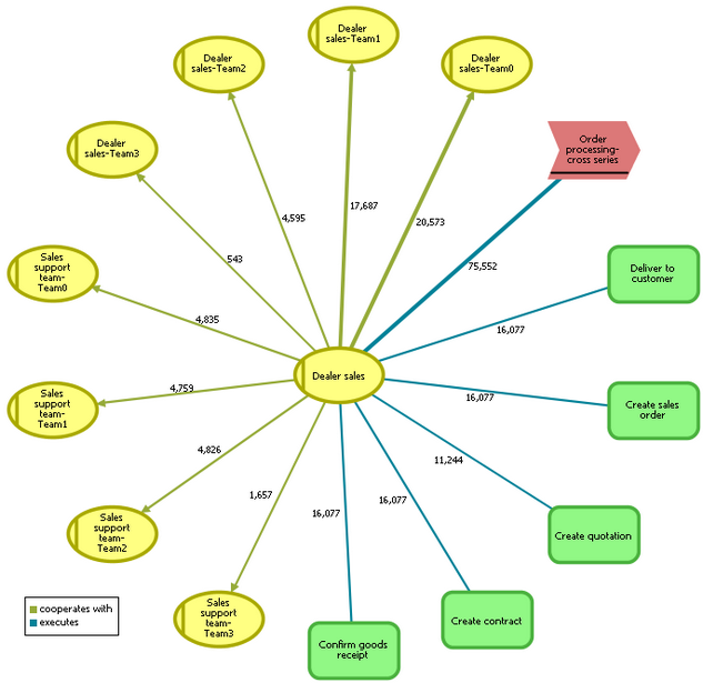 Linked Picture File Template_support_manuals_APD
