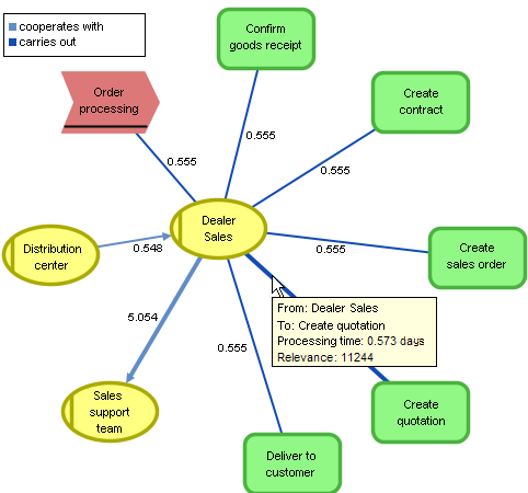 Linked Picture File Template_support_manuals_APD