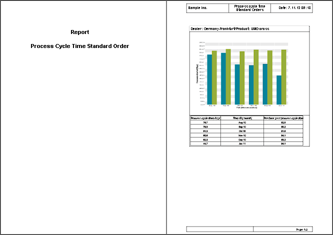 Use case report 5