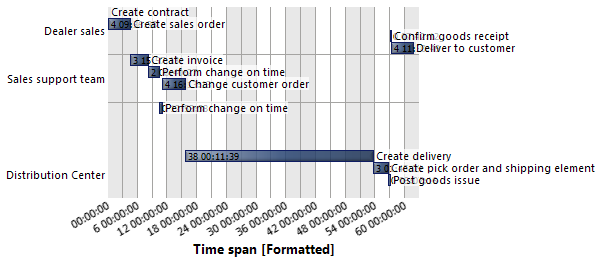 Linked Picture File Template_support_manuals_APD