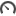KPI