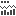 Analysis view