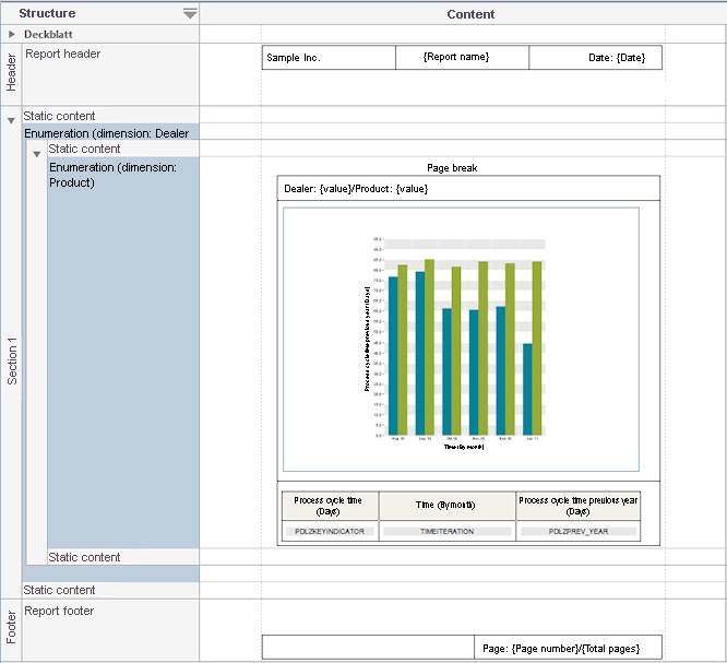 Use case report 4